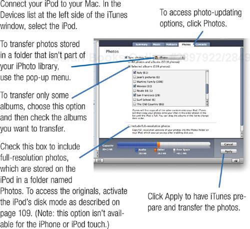 Step 2. Sync Your iPod