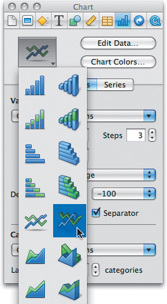 Creating a 3D Line Chart