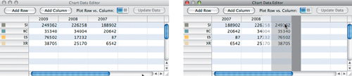 Cleaning Up a Restyled Chart