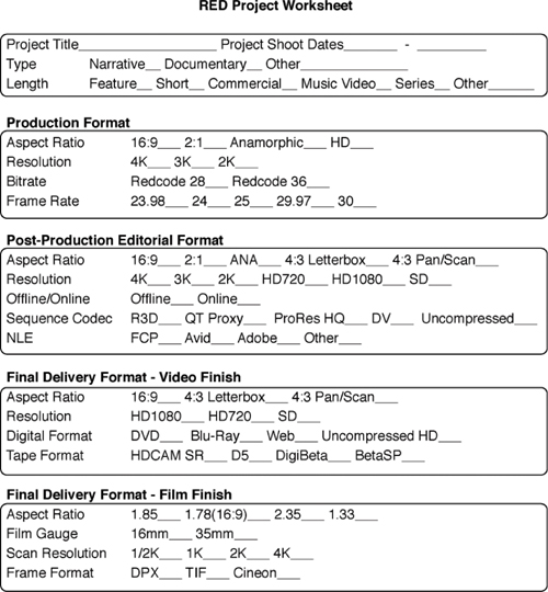 RED project worksheet.