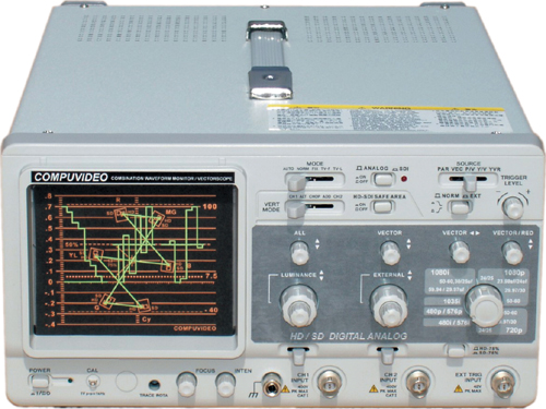 A waveform monitor with a built-in vectorscope.