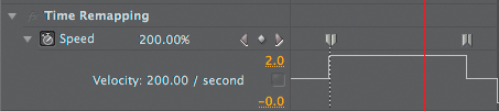 A speed ramp using the Time Remap controls in Premiere Pro.