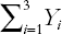 Summation notation