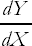 The equation of a straight line