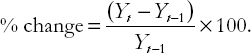 Data transformations: levels, growth rates, returns and excess returns