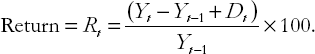 Data transformations: levels, growth rates, returns and excess returns