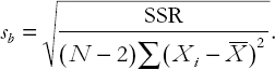 Calculating a confidence interval for β