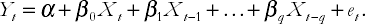 Regression with lagged explanatory variables