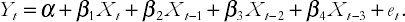 Aside on lagged variables