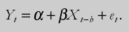 Example: Long-run prediction of a stock market price index