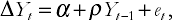 Nonstationary versus stationary time series