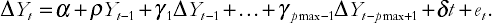 Testing involving α, γ1, ..., γp−1, and δ