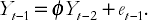 Appendix 9.1: Mathematical intuition for the AR(1) model