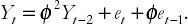 Appendix 9.1: Mathematical intuition for the AR(1) model