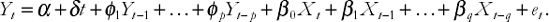 Regression with time series variables