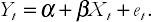 Time series regression when Y and X have unit roots: spurious regression