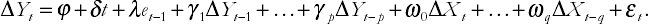 Time series regression when Y and X are cointegrated: the error correction model