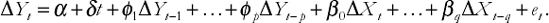 Time series regression when Y and X have unit roots but are not cointegrated