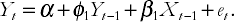 Granger causality in a simple ADL model