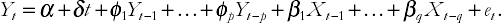 Granger causality in an ADL model with p and q lags