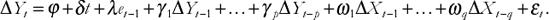 Granger causality with cointegrated variables