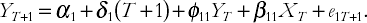 Forecasting with VARs