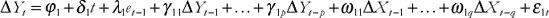 Vector autoregressions with cointegrated variables