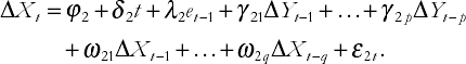 Vector autoregressions with cointegrated variables