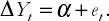 Volatility in asset prices: Introduction