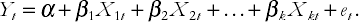 Autoregressive conditional heteroskedasticity (ARCH)