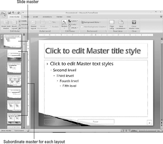 In Slide Master view, notice that each layout has its own customizable layout master.