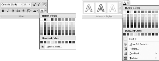 The Font Color button (left) and the Text Fill button (right) are both located on the Home tab. They can both apply solid-color formatting, but only the Text Fill button can apply special fill effects.
