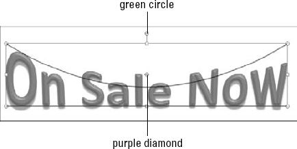 Modify the shape of the transformation effect by dragging a purple diamond.