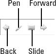 Buttons appear in the bottom-left corner of a slide in Slide Show view. The third button opens a menu that controls navigation between slides.