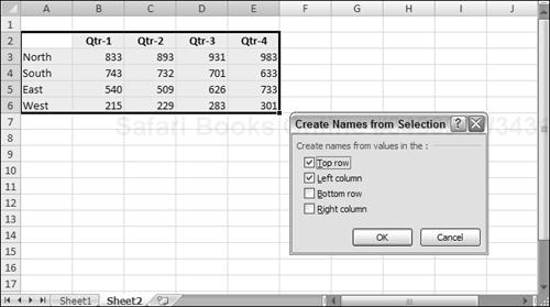 Excel makes it easy to create names that use descriptive text in your worksheet.