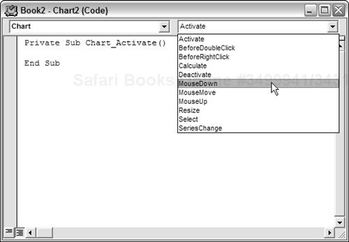 Selecting an event in the code module for a Chart object.