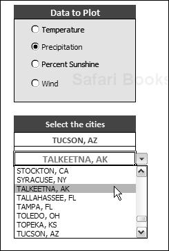 Use the Data Validation drop-down list to select a city.