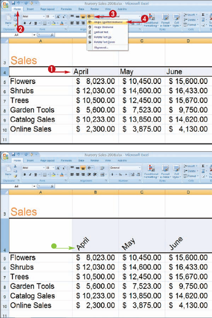 Control Data Orientation