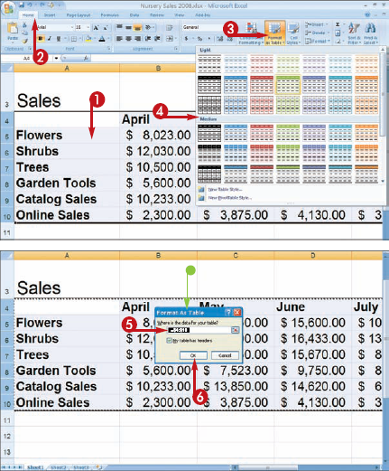 Format Data with Styles