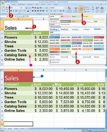 Format Data with Styles