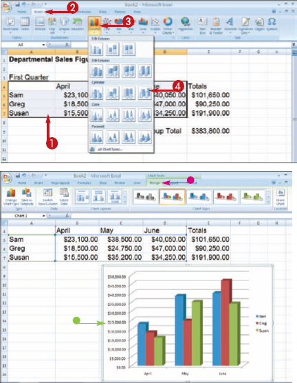 Create a Chart