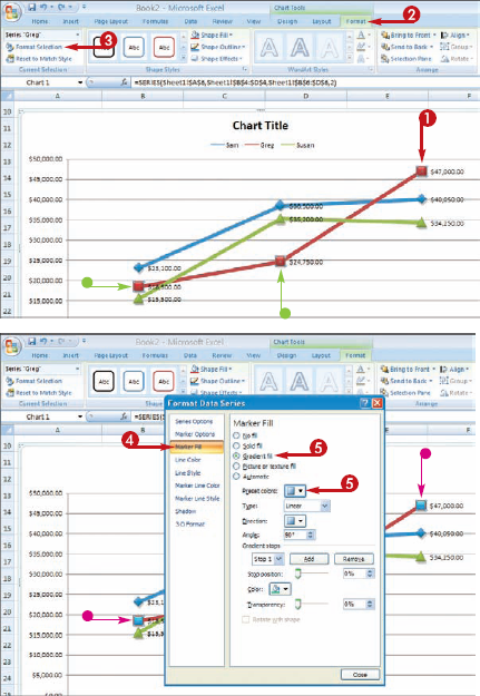 Format Chart Objects