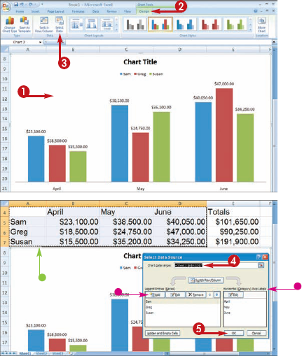 Change the Chart Data