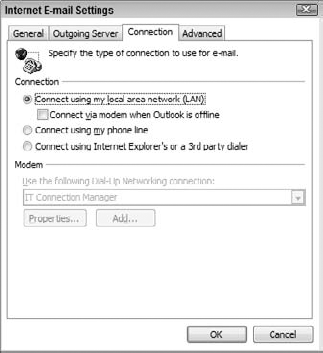 The Connection tab in the Internet E-mail Settings dialog box.