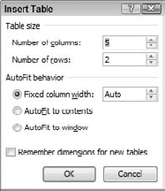 Inserting a table into an email message using the Insert Table command.