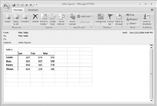 When you create a table using Excel, the message recipient gets an image of the table.