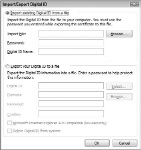 The Import/Export Digital ID dialog box.