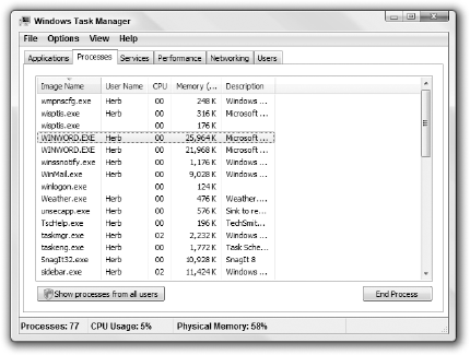 Use the Processes tab in Windows Task Manager to determine whether you have running instances of Office applications.
