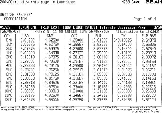 BBAM LIBOR Fixing on May 25, 2006 Source: © Bloomberg L.P. Reproduced with permission. All rights reserved. Visit www.bloomberg.com http://www.bloomberg.com