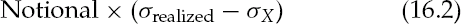 REALIZED VOLATILITY DERIVATIVE CONTRACTS